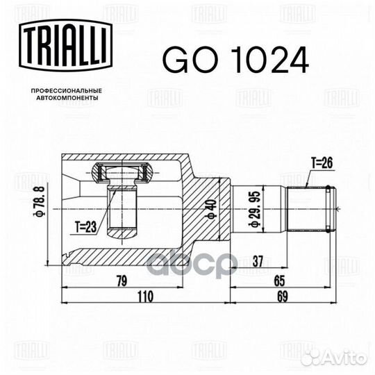 GO 1024 GO 1024 Trialli