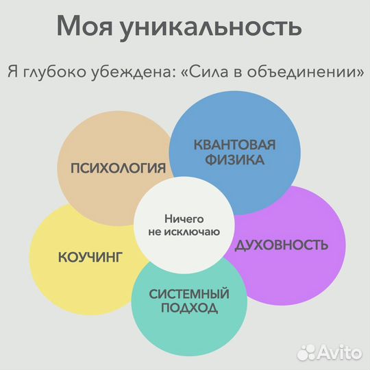 Коучинг, духовный рост, соединение с вя, масштабы