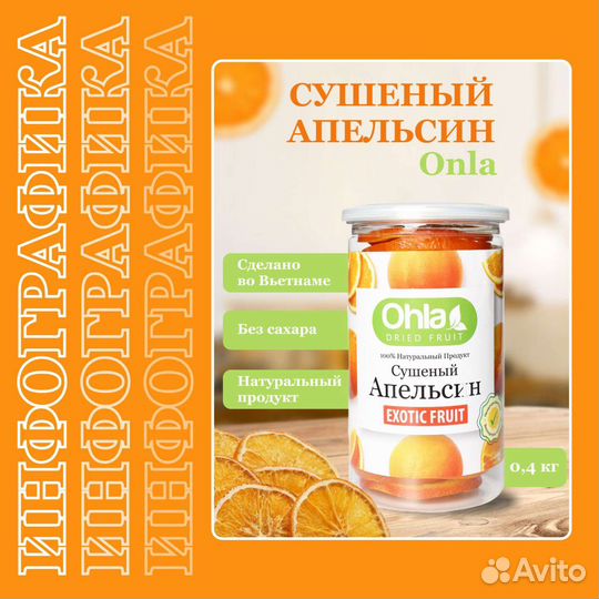 Дизайнер Инфографики для маркетплейсов