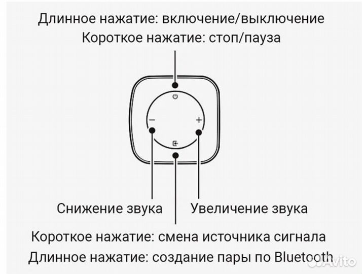 Саундбар Xiaomi новый