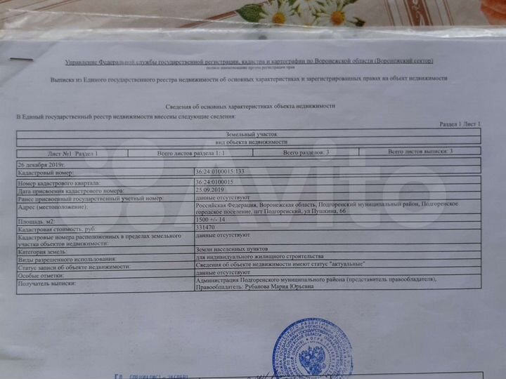 Участок 15 сот. (ИЖС)