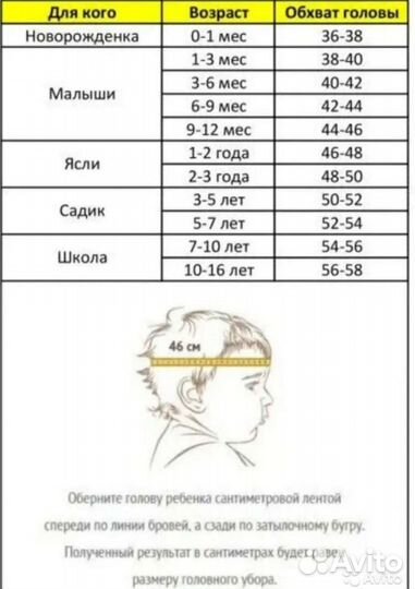 Новые весенние шапки на 1-3 года. 3шт
