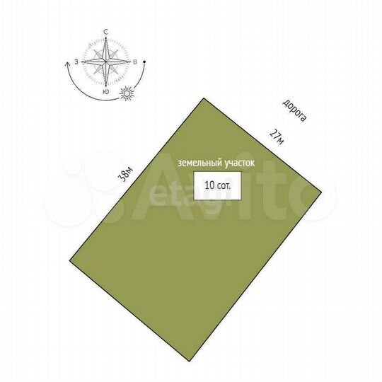 Участок 10 сот. (ИЖС)