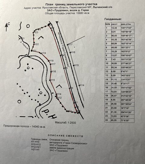 Участок 1,58 га (СНТ, ДНП)