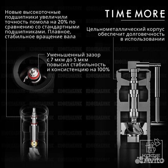 Кофемолка ручная Timemore chestnut S3, черная (70TGD026AA001)