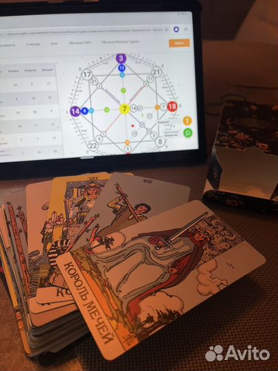 Разбор матрицы судьбы/Таро