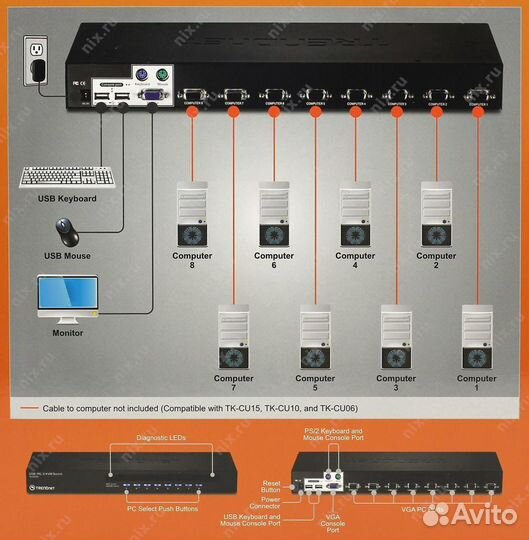 KVM-переключатель trendnet TK-803R 8 портов