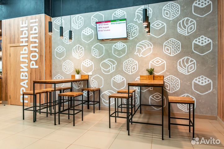 Продажа доли в ресторанном бизнесе