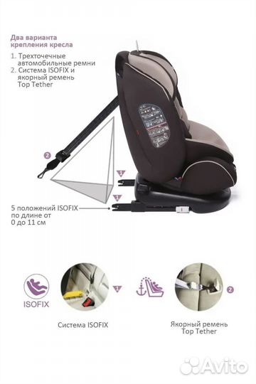 Детское автокресло от 0 с isofix поворотное