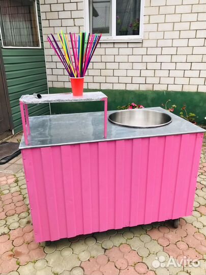 Аппарат сладкой ваты