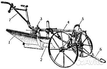 Плуг для лошади