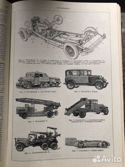Малая советская энциклопедия в 11.томах. 1936 год