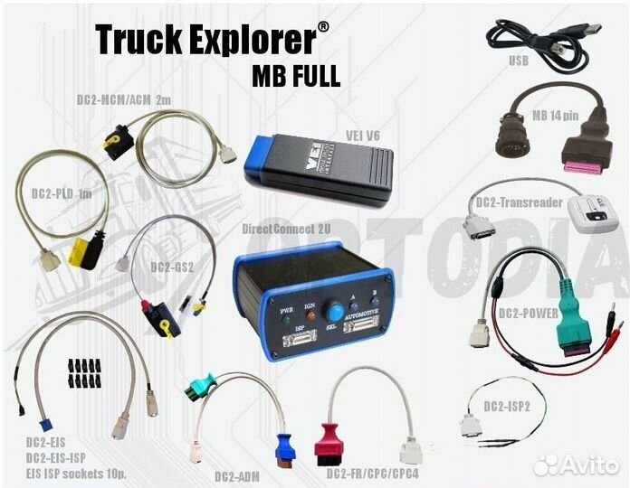 Чип-тюнинг Truck Explorer MB full