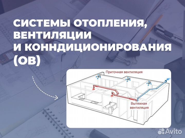 Исполнительная документация ППР Акты