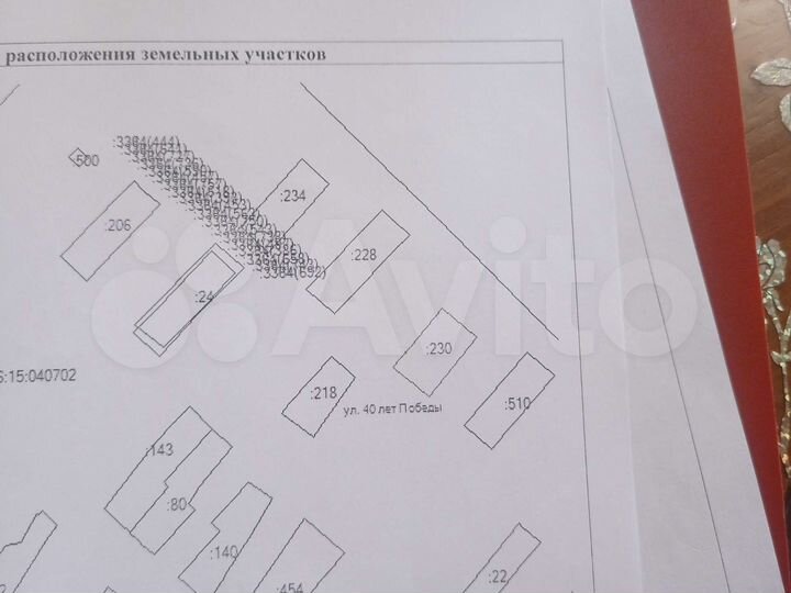 Участок 15 сот. (ИЖС)