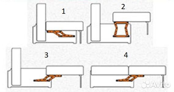 Механизм диванный тик так