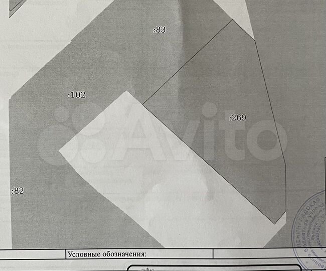 Участок 15 сот. (ИЖС)