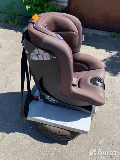 Автокресло