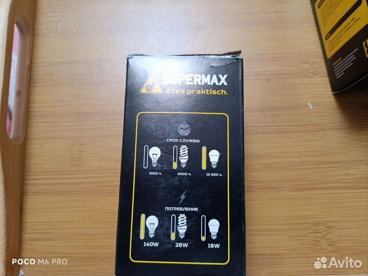 Светодиодные лампы е27