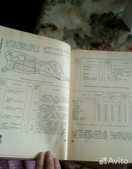 Справочник требований к качеству продтоваров
