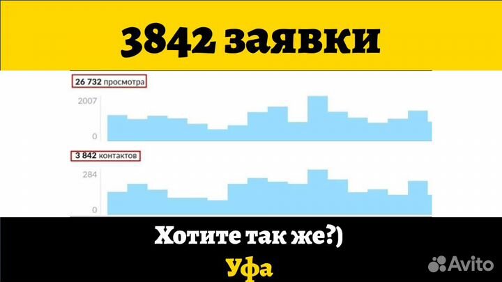 Авитолог С Гарантией Клиентов По Договору
