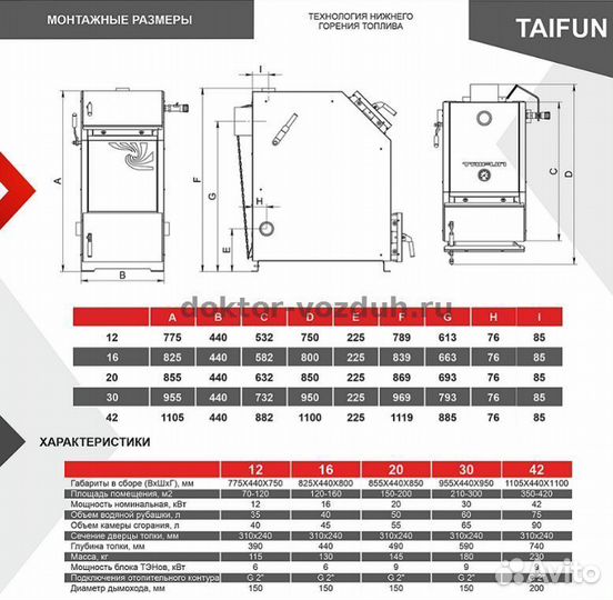 Термокрафт Taifun 16 кВт. Котел полуавтоматический