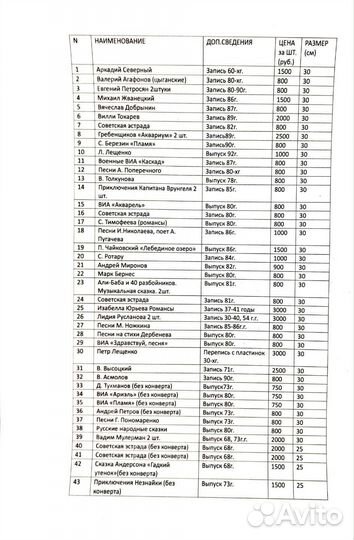 Грампластинки СССР