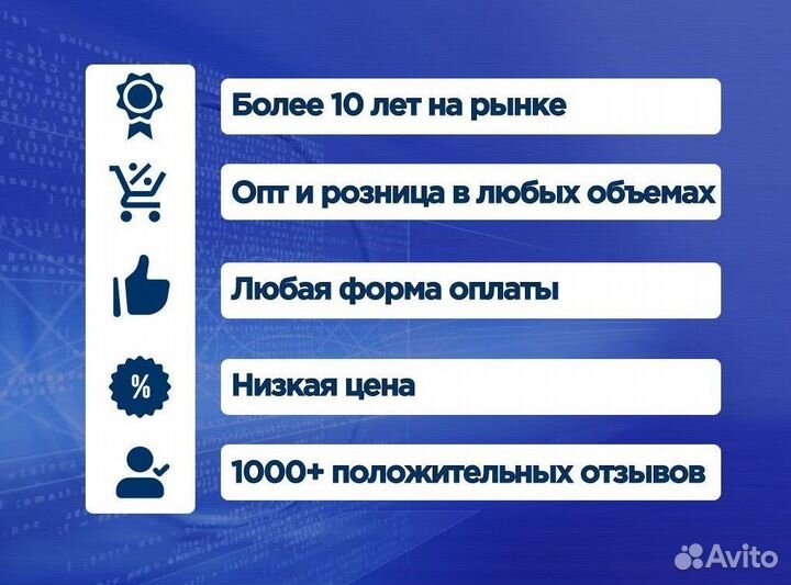 Microsoft Office Home and Business 2019 Карта