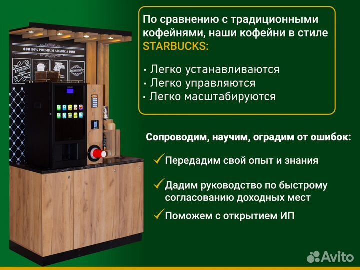 Кофейня самообслуживания, стартовая комплектация