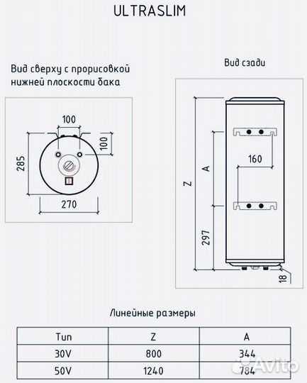 Водонагреватель Thermex Ultra Slim IU 50