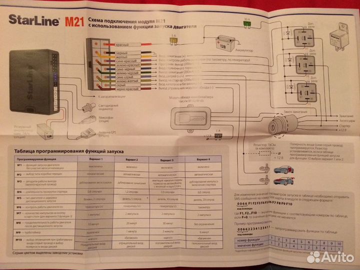 GSM модуль starline M 21