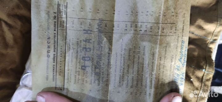 Набор перевязочный малый 2