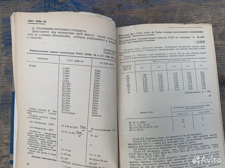 Трубы металлические книга 1981 год
