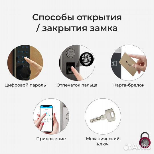 Умный замок для отелей