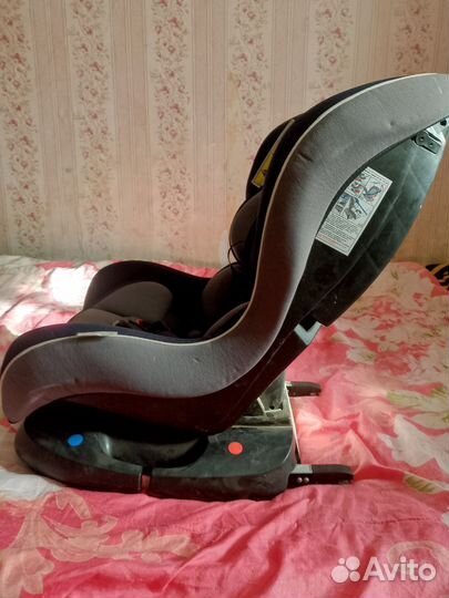 Детское автокресло 9 до 36 кг