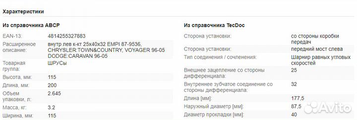 Шрус внутренний Крайслер Додж