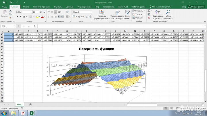 Решение задач по математике и информатике