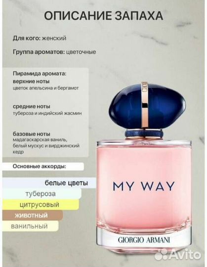 Духи. Парфюм женский и мужской 25 мл