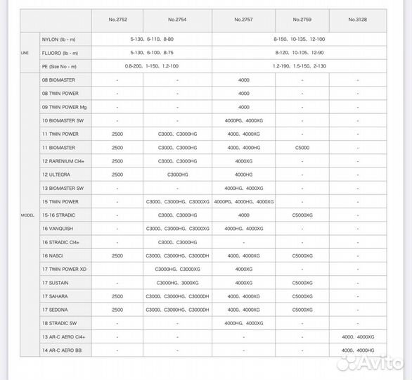 Экономайзер для Shimano