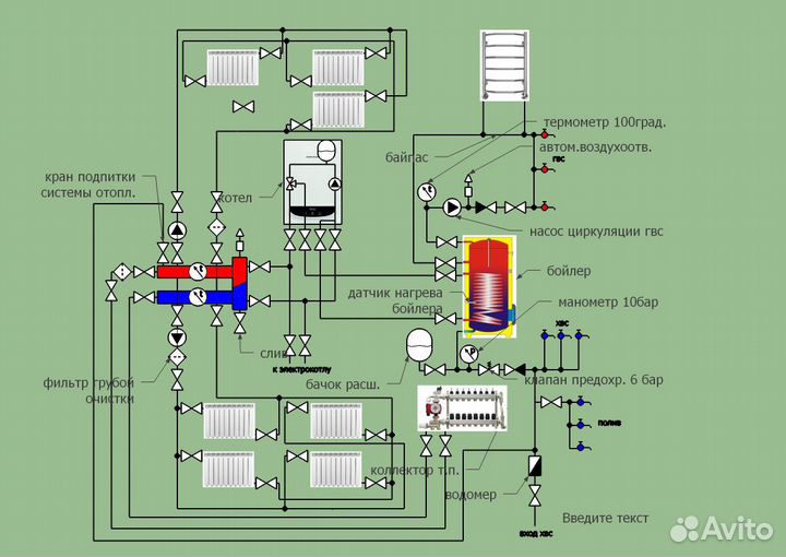 Услуги сантехника