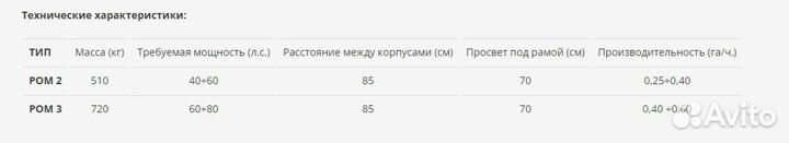 Плуг Agro-masz POM2, 2023