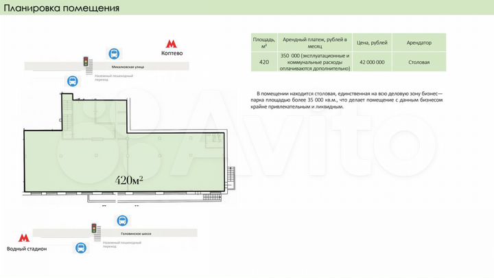 Габ Столовая под ключ в бц с хорошим трафиком