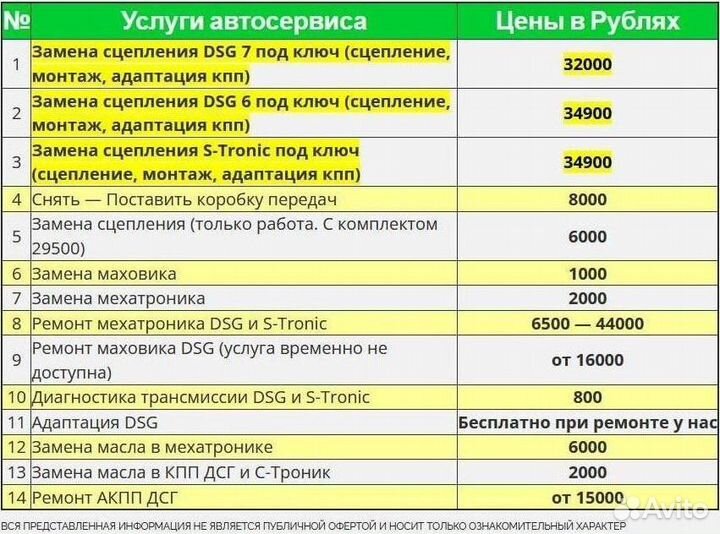 Сальник крышка DSG6 DQ250 Skoda: Octavia Scout