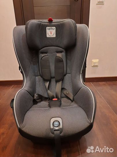 Автокресло peg perego viaggio 1