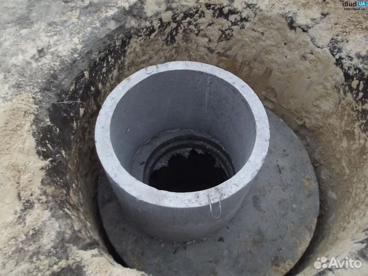 Кольцо жби для колодца