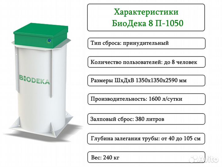 Септик биодека 8 П-1050 Бесплатная доставка