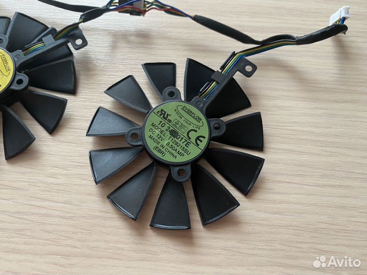 Вентиляторы Asus ROG Strix T129215SU