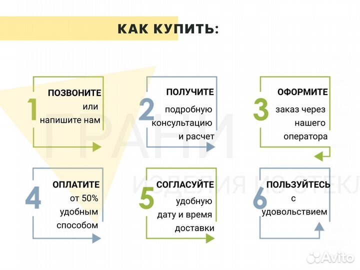 Дверь стеклянная в сауну, хамам алюминиевая коробк