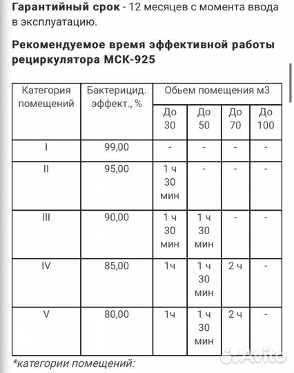 Рециркулятор облучатель воздуха ультрафиолетом
