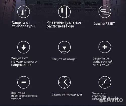 Внешний аккумулятор 100 000мАч